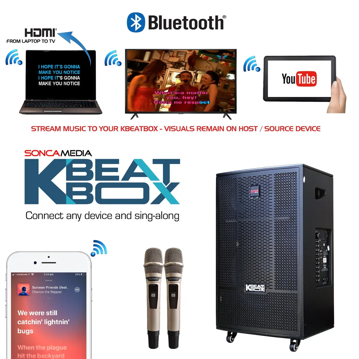 Kbeatbox Cb-41Neo – 15" Big Box Karaoke Speaker System | 200W Rms | Wireless Mics 2
