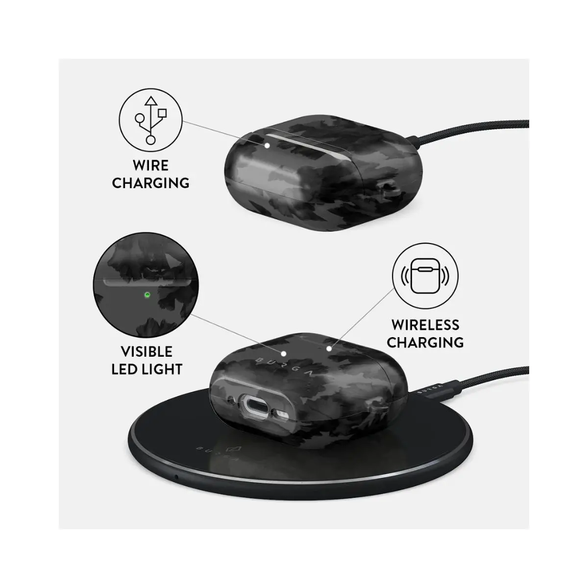 Burga Airpods Gen 4 Nocturnal 2