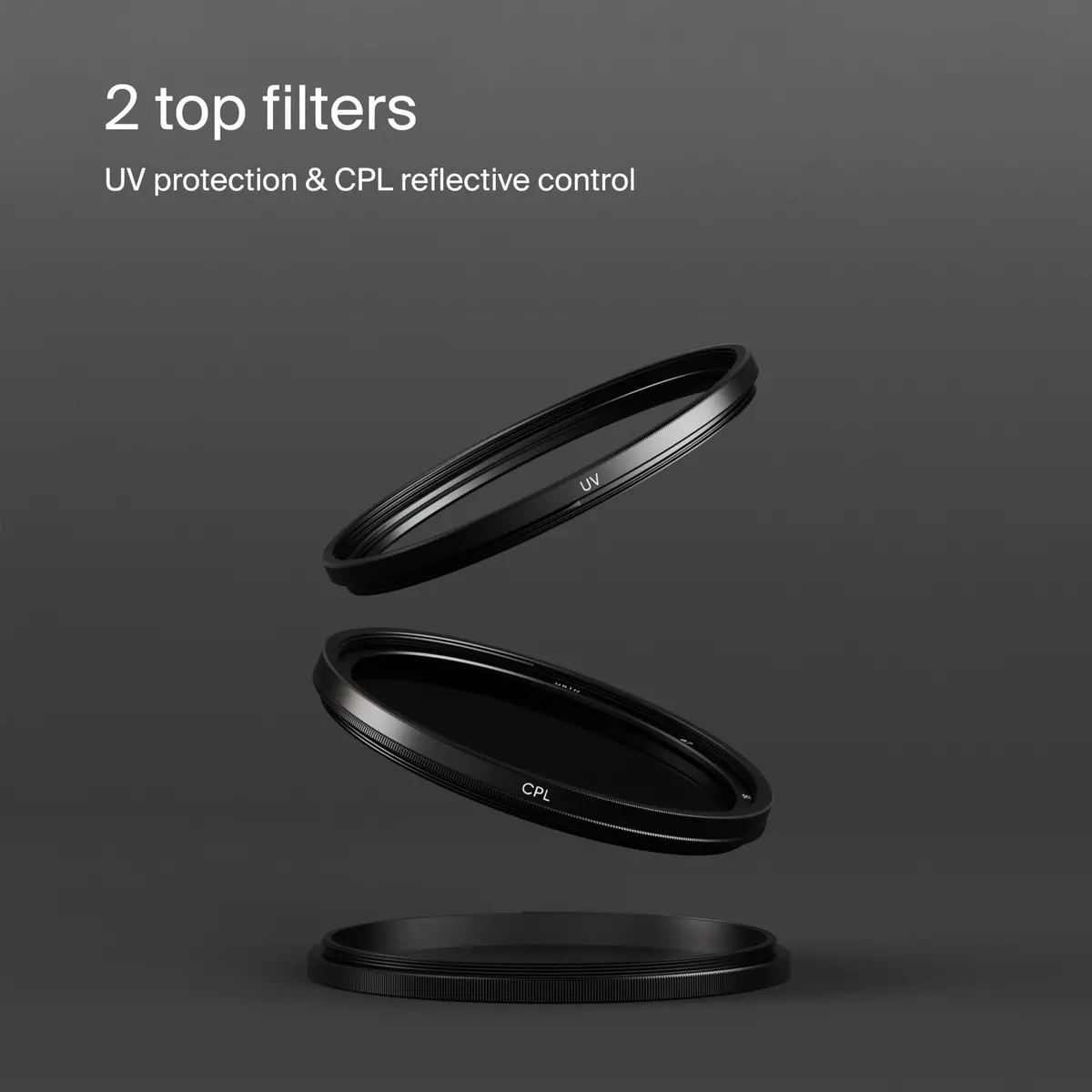 Urth 77Mm Uv + Circular Polarizing (Cpl) Lens Filter Kit (Plus+) 2