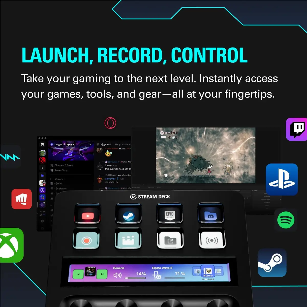 Elgato Stream Deck + 2