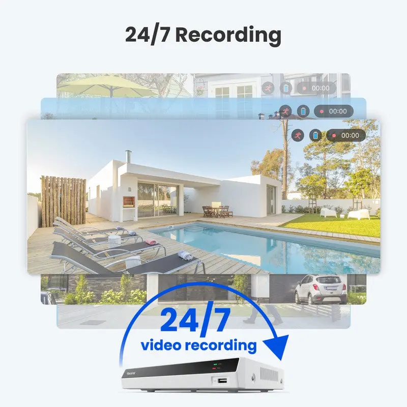 Reolink 12-Channel Poe Nvr For 24/7 Continuous Recording(White) 2