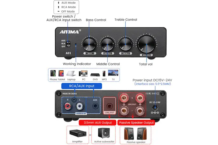 Aiyima A01 100W 2-Channel Class-D Amplifier 2