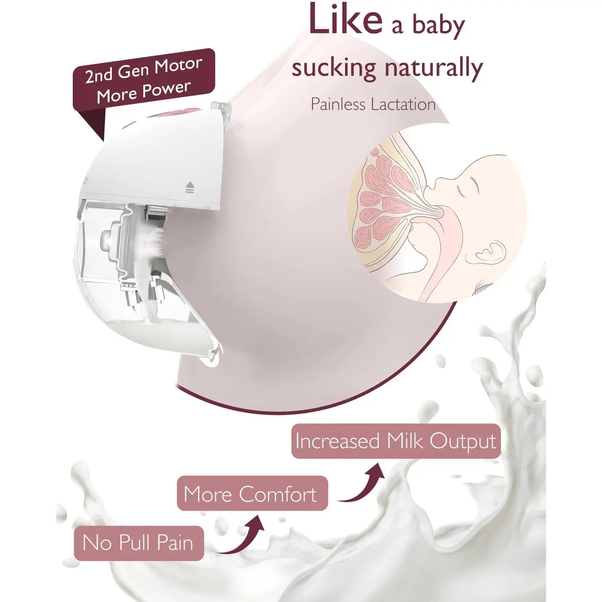 Momcozy M5 Wearable Breast Pump (Double) 2