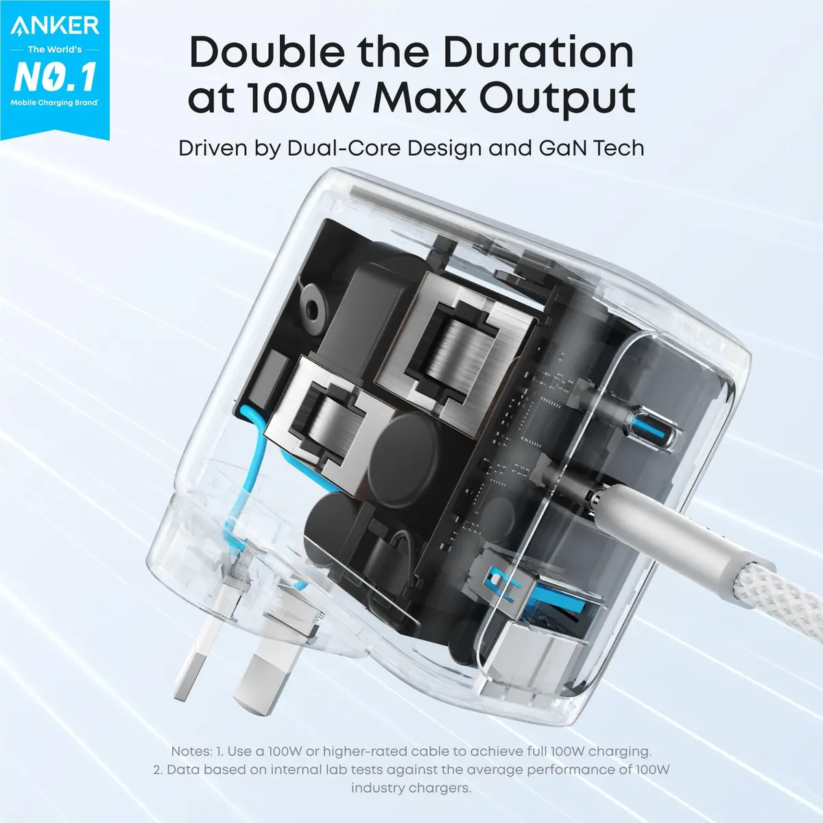 Anker 100W Gan Wall Charger (Silver) 2