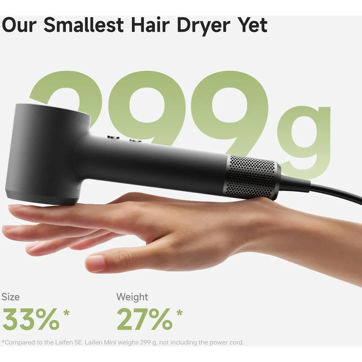 Laifen Mini High Speed Hair Dryer (Black) 2
