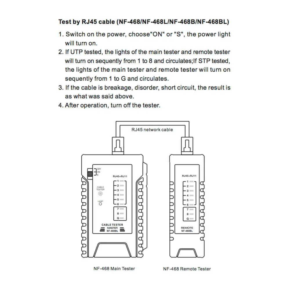 Ethernet Cable Cat5 Cat6 Tester Rj45 Rj11 2