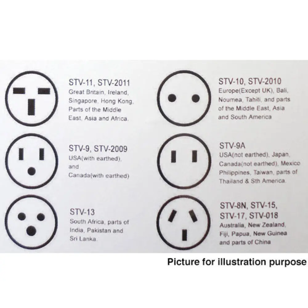 Travel Power Adapter India/South Africa Sockets To Au/Nz Plug 2