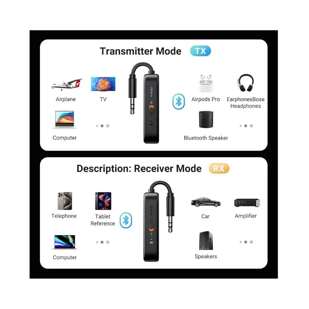 Ugreen Airplane Bluetooth 5.2 Transmitter Adapter 3.5Mm Aux 2