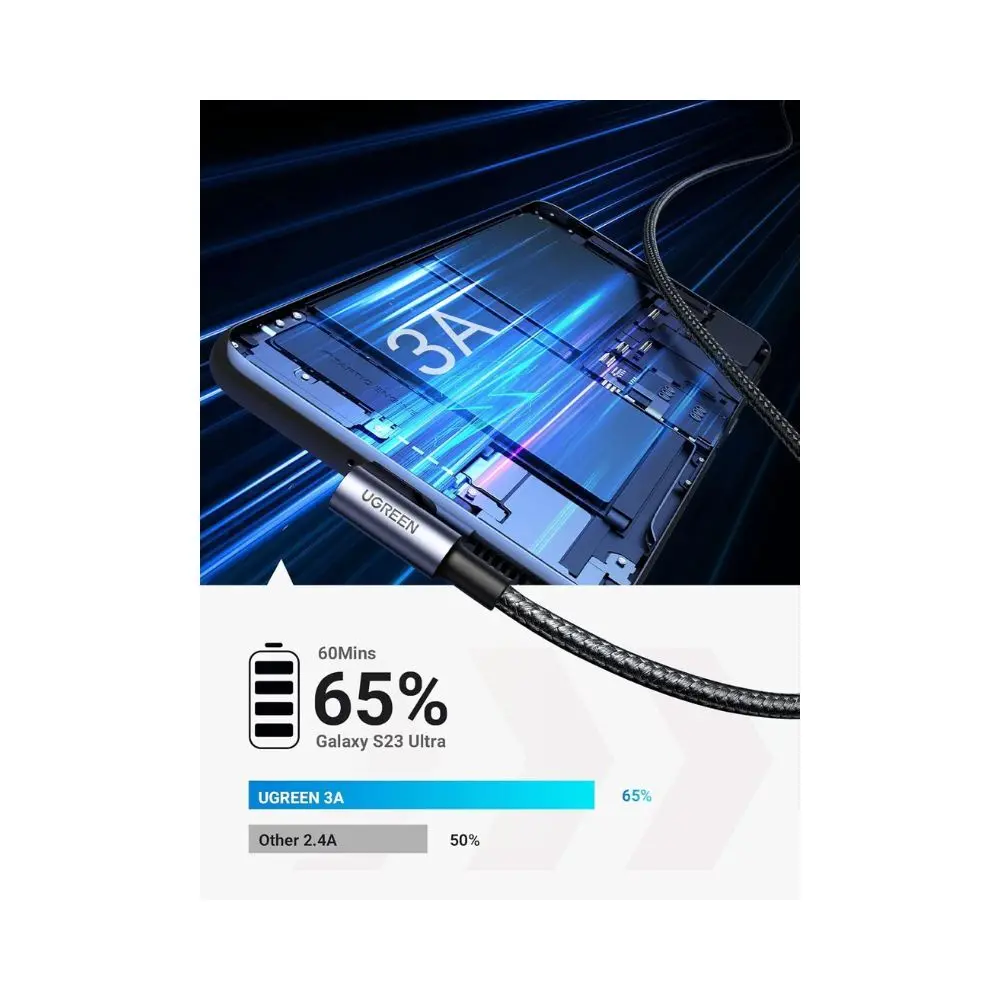 Ugreen Usb-C To Usb-A Braided Cable 90° Angled (3M) 2