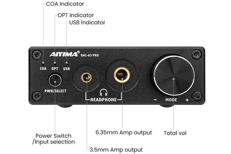 Aiyima Dac A5 Pro Dac Mini Headphone Amplifier 2