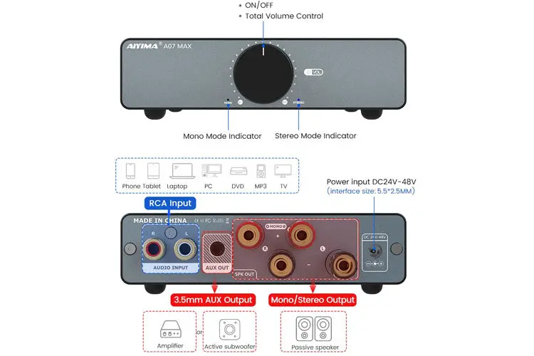 Aiyima A07 Max 300W X 2 Or 600W X 1 Channel Power Amplifier 2