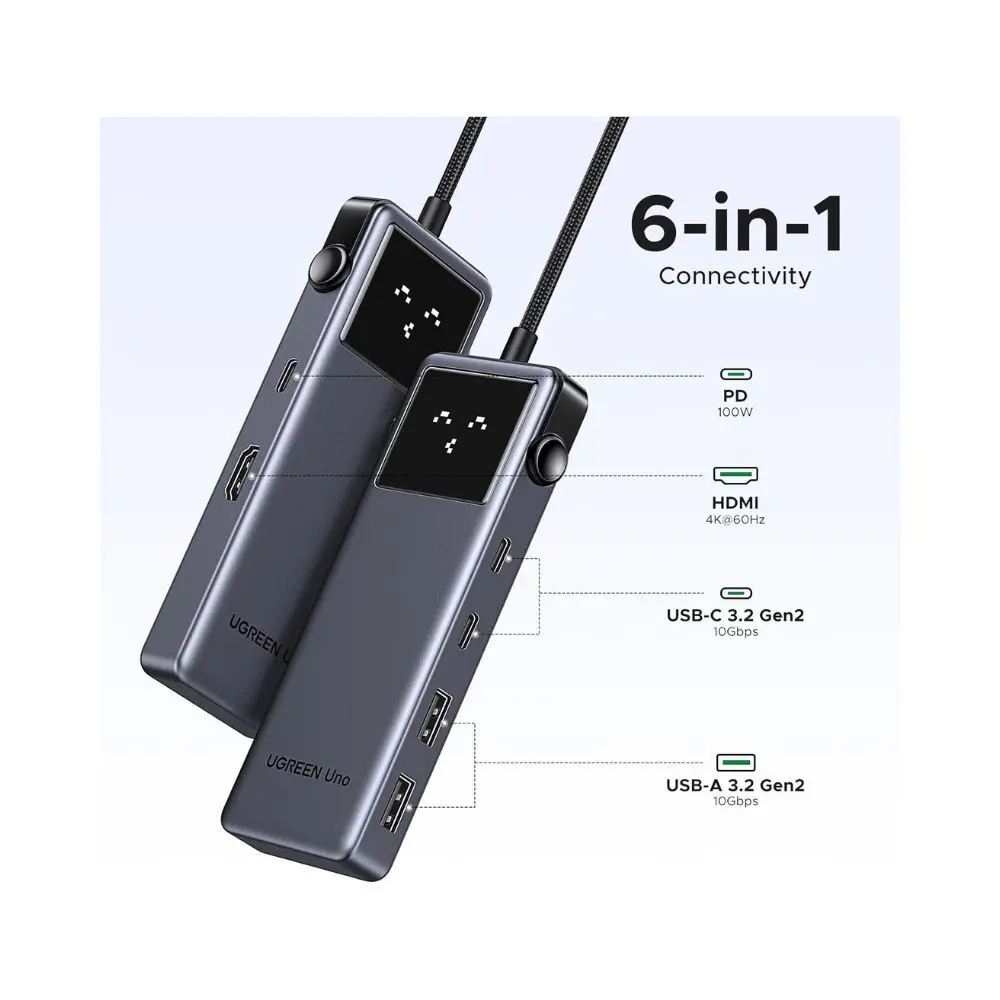 Ugreen Uno 6-In-1 Usb-C Hub With Single 4K Hdmi Output 2