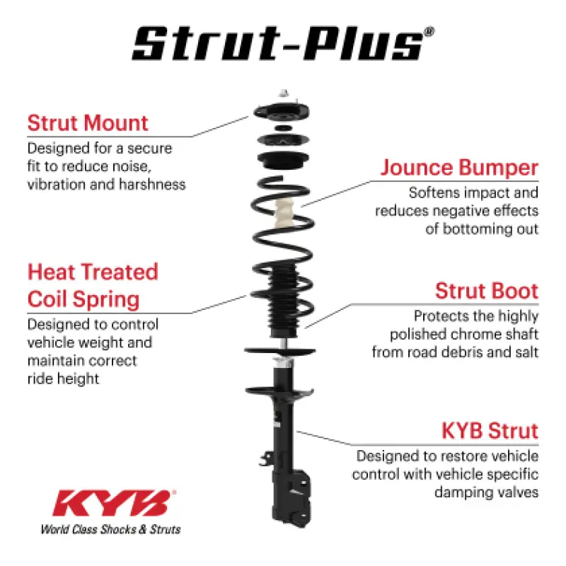 Kyb Strut-Plus Assembly For 2016–2020 Jeep Grand Cherokee 3.6L — Front Left (Excludes Load-Leveling & Electronic Suspension) 1